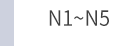 日語 檢定 N1 N2 N3 N4 N5