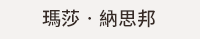 婦女節、女人節、女神節、女王節、女性哲學、女性主義、女哲學家、哲學家、哲學、哲普、哲普知識、西洋哲學史、當代哲學、人生思辨、漢娜鄂蘭、西蒙波娃、尼采、查拉圖斯特拉如是說、厭女、厭女症、性別平等、男女平等、平權、女力、女力崛起、女子力