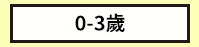 三民、週年慶、外文、英文、原文、閱讀、宅、家、美劇、電影、小說、童書、遊戲、推薦、暑假、操作書、拼圖、樂高、學習、繪本、操作書、音效書、有聲書、新書、讀本、漫畫、圖想小說、YA、排行榜