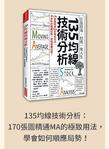 理財、投資、ETF、股票、存錢、儲蓄、基金、選擇權、房地產、經融、致富、成功、財富自由、股市