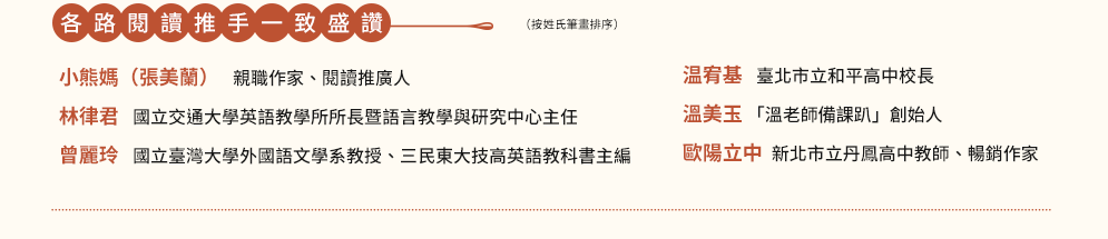 英文閱讀、閱讀素養、繪本、橋梁書、青少年小說、英文學習、閱讀分級、藍思分級、英語讀物、新課綱