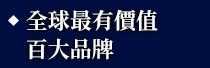 商業理財書展