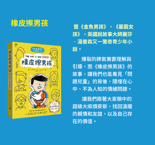 讀書共和國、小熊、小樹、木馬、字畝、快樂、步步、科學、百科、繪本、橋樑書、宮西達也、 久保田競、立本倫子、麗莎‧湯普森、科學偵探謎野真實、幽靈貓福子、超級工程MIT