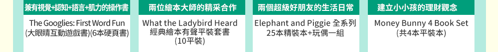 英文、親子、共讀、英語、小說、讀本、童書、外文書、閱讀、學習、橋梁書、操作書、學齡前、小學、推薦書單、阿秤