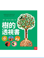 英文、親子、共讀、英語、小說、讀本、童書、外文書、閱讀、學習、橋梁書、操作書、學齡前、小學、推薦書單、阿秤