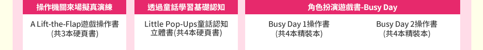 茜茜、育兒、中文、英文、童書、原文、廖彩杏、有聲書、音效書、精裝、小孩、寶寶、硬頁書、操作書、遊戲書、品格、教育、皮皮與波西、小鼠波波、知識小百科、Maisy、Pip、Posy、嬰兒、幼兒