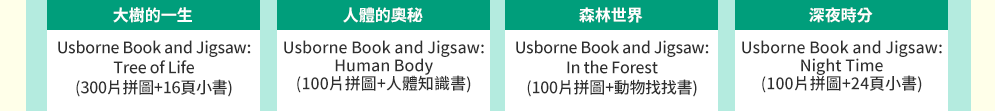 茜茜、育兒、中文、英文、童書、原文、廖彩杏、有聲書、音效書、精裝、小孩、寶寶、硬頁書、操作書、遊戲書、品格、教育、皮皮與波西、小鼠波波、知識小百科、Maisy、Pip、Posy、嬰兒、幼兒